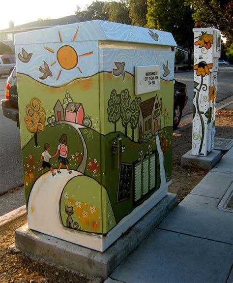 repainting electrical boxes